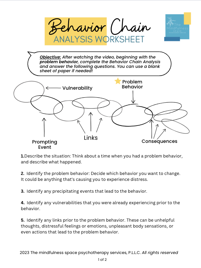 Behavior Chain Analysis Worksheet_The Mindfulness Space Greensboro NC