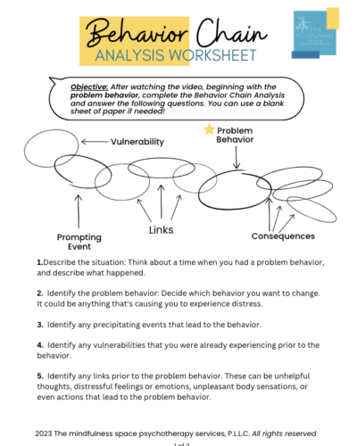 Behavior Chain Analysis Worksheet_The Mindfulness Space Greensboro NC